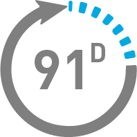 91 vuorokautta